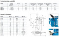 Hydraulick zdvihk strojov PFAFF MH - technick parametre