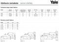 Pkov lanov zdvihk YALETRAC - technick parametre